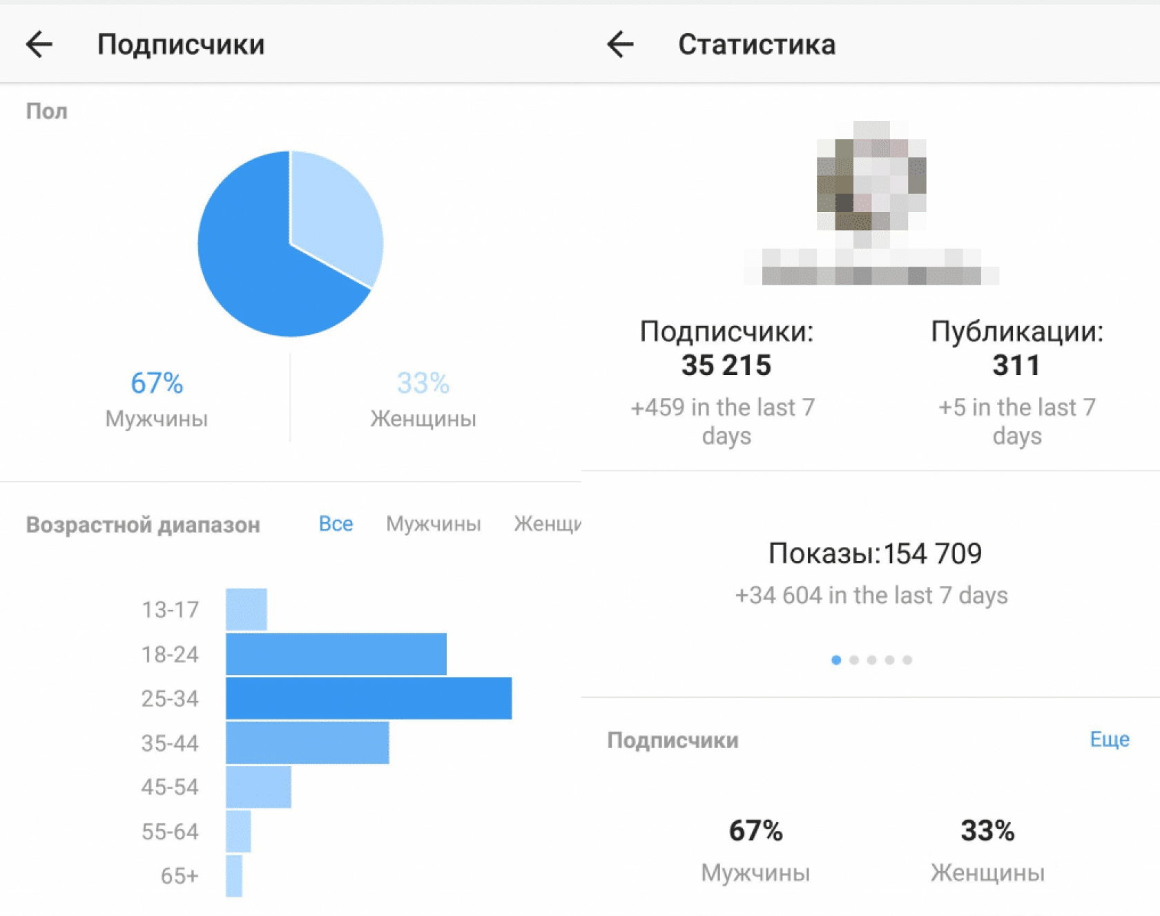 10 полезных сервисов для работы с блогерами в instagram | медиа нетологии